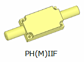2W 10XXnm In-line Isolator, PH(M)IIF