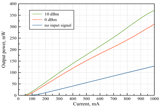 2.6.png